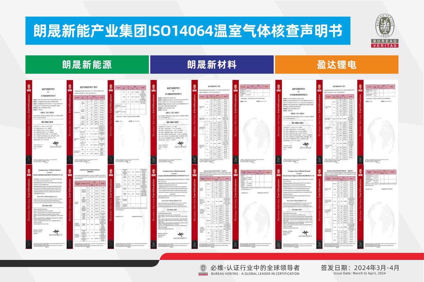 全发国际ISO14064温室气体核查申明书