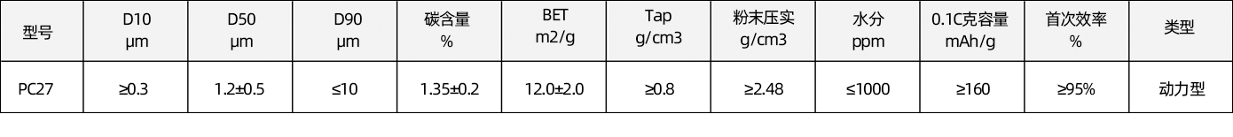 5e2e43fc6d33b48e19975264da809576